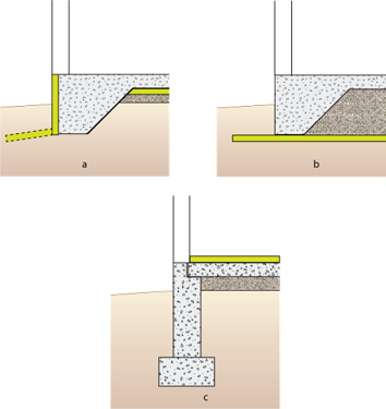 Under Slab and Under Footing Insulation DEO10
